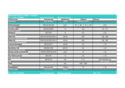 CPA Perf 50-80g-m²