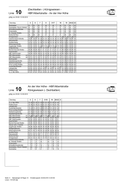 Linie 10 HBF/Albertstraße - An der Irler Höhe (Dechbetten