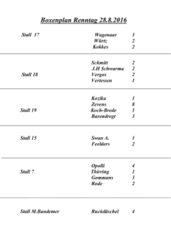 Boxenplan