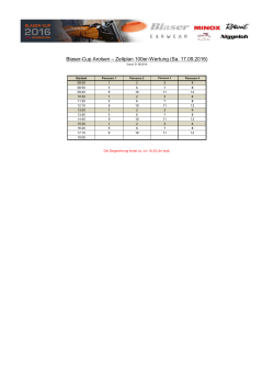 Blaser-Cup Arolsen – Zeitplan 100er