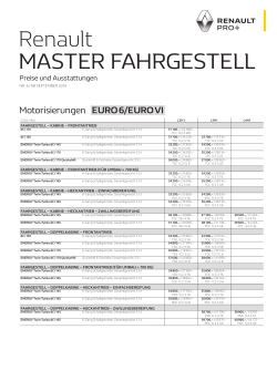 Preisliste Master Fahrgestell Euro6