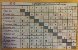 Hier! - Fehntjer-Schach-Klub