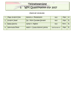Teilnehmerliste Stand 29.08.2016