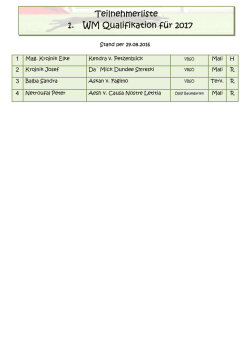 Teilnehmerliste Stand 29.08.2016