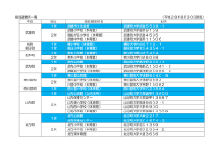指定避難所一覧