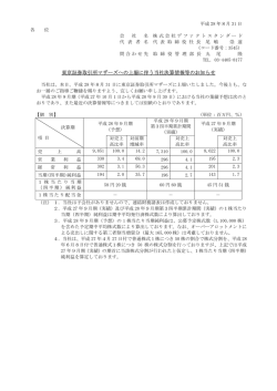 東京証券取引所マザーズへの上場に伴う当社決算情報等のお知らせ
