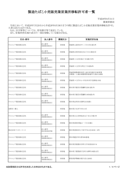 製造たばこ小売販売業営業所移転許可者一覧