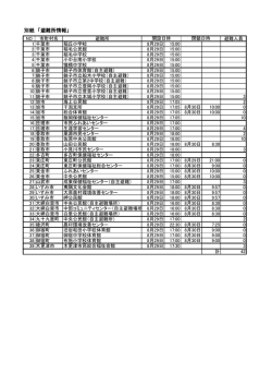 別紙 「避難所情報」