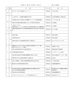 H28.8.26現在 日 曜日 日 程 時 間 場 所 ・あいさつ・声かけ促進