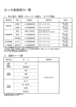 取扱窓口（営業時間・設置場所）