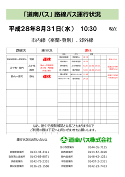「道南バス」 路線バス運行状況 平成28年8月31日（水） 10:30