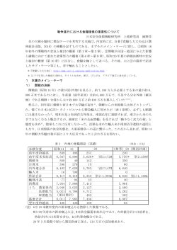 2016.08.29 - 日本安全保障戦略研究所