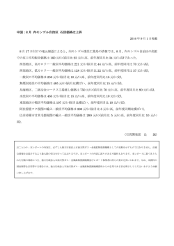 中国：8 月 内モンゴル自治区 石炭価格は上昇