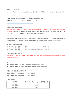 2016年10月以降の為替レートについて