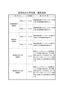 各学科の入学定員・養成目的