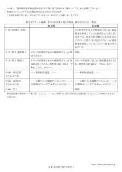 薬学ゼミナール編集 青本〔改訂第 5 版〕①物理 補足及び訂正一覧表