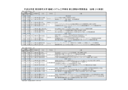 平成28年度 東京都市大学 機械システム工学専攻 修士課程中間発表会