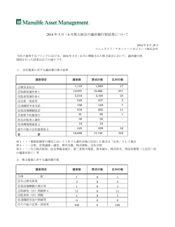 議決権行使の結果について - マニュライフ・アセット・マネジメント