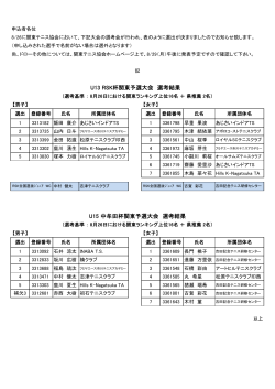 選考結果のお知らせ - 千葉県テニス協会ジュニア委員会 公式サイト