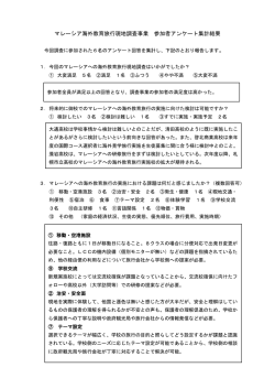 マレーシア海外教育旅行現地調査事業 参加者アンケート集計結果