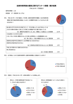 法善寺保育園の運営に関するアンケート調査 集計結果