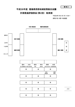 資料2配席図