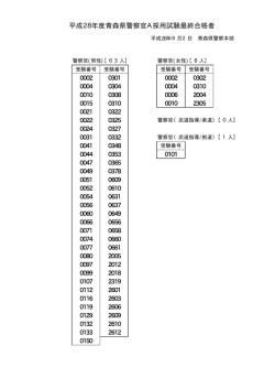 平成28年度警察官A採用試験合格発表