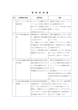 質問回答書2（PDF：63KB）