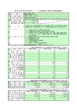 内容・状況等(PDF文書)