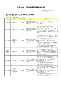 募集要項はこちら