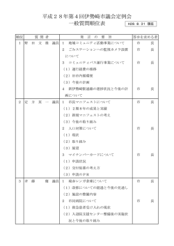 平成28年第4回伊勢崎市議会定例会 一般質問順位表
