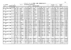 一般・高校男子 800m 決勝(4組)