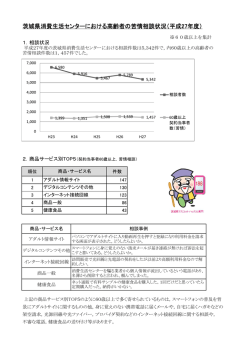 茨城県消費生活センターにおける高齢者の苦情相談状況（平成27年度）