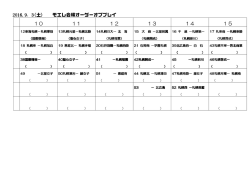 モエレ会場 order of play