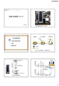 質量分析装置について