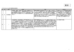 資料1 - 貝塚市ホームページ