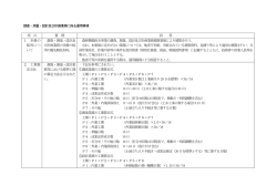 調査・測量設計及び計画業務に係る運用事項(PDF : 294KB)