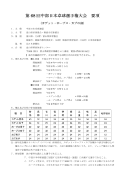 大会要項pdf - 富山県卓球協会