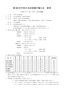 大会要項pdf - 富山県卓球協会