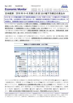 Economic Monitor
