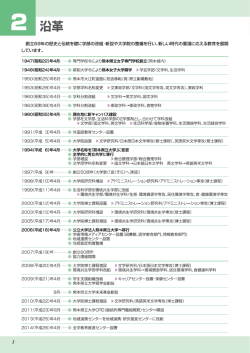 2 沿革 - 熊本県立大学