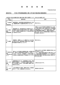 質 問 回 答 書