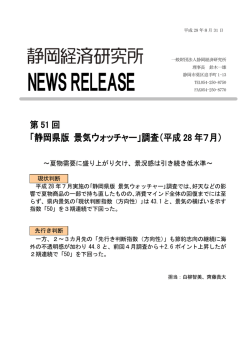 第51回「静岡県版 景気ウォッチャー」調査