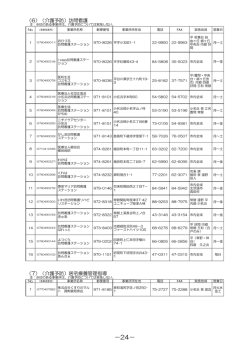 訪問看護・居宅療養管理指導(PDF文書)