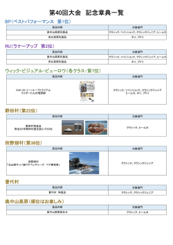 記念章典の詳細はこちら