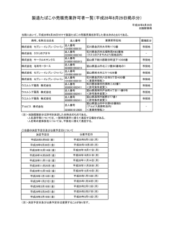 製造たばこ小売販売業許可者一覧（平成28年8月29日