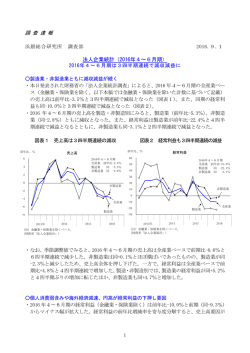 調 査 速 報 法人企業統計（2016年4&sim;6月期）