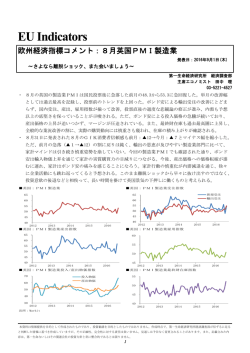 Economic Indicators 定例経済指標レポート