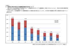 ＜参考＞ 千葉県及び県内市町村の多重債務者相談対応状況について