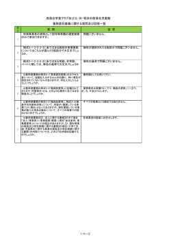 西落合学童クラブ及び土・日・祝日の西落合児童館の質問・回答 [PDF